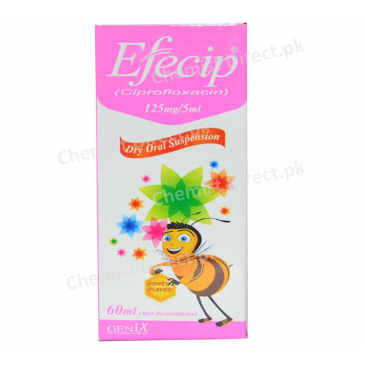 Efecip 125mg/60ml Genix Pharma Ciprofloxacin