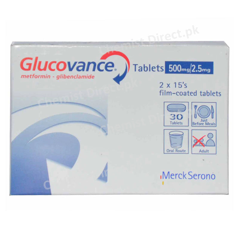 Glucovance 500mg/2.5mg Tablet – ChemistDirect.pk