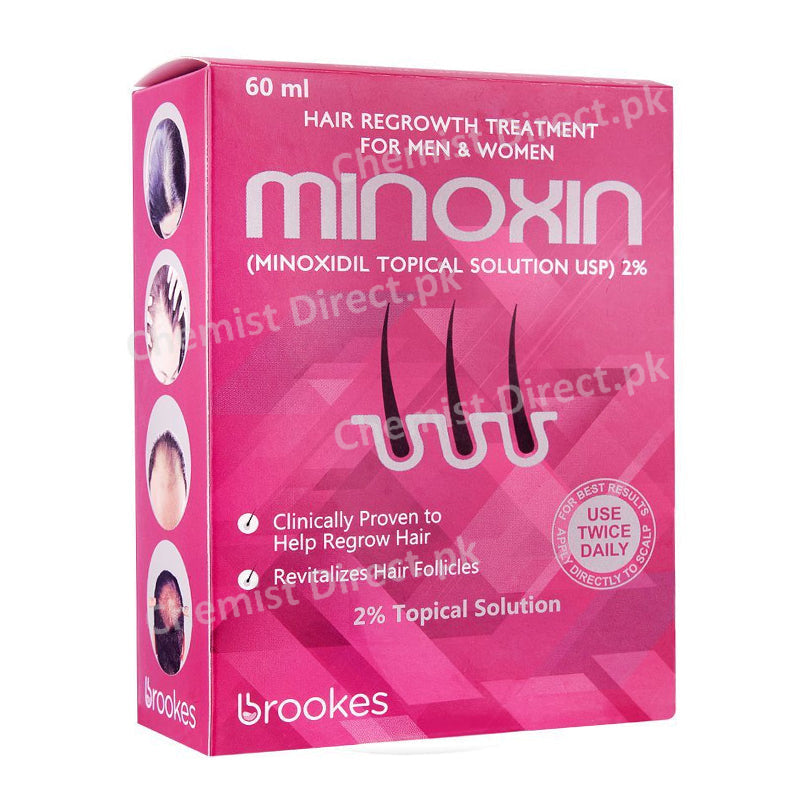 Minoxin 2% Topical Solution 60Ml Medicine