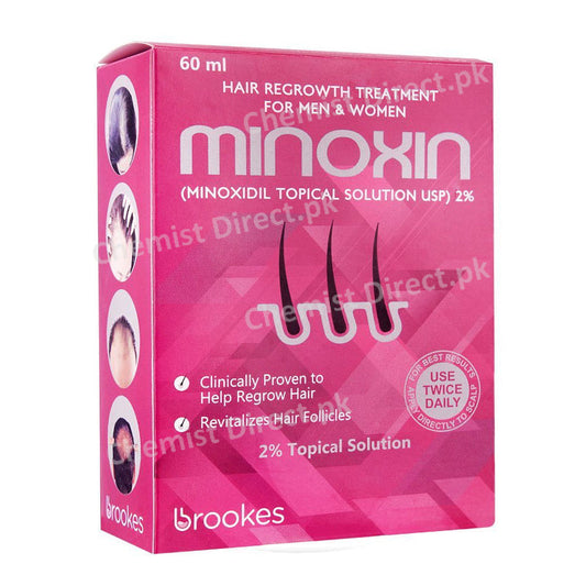 Minoxin 2% Topical Solution 60Ml Medicine