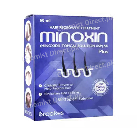 Minoxin Plus 5% Spray 60Ml Medicine